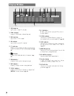 Предварительный просмотр 10 страницы Pioneer DV-343 Operating Instructions Manual