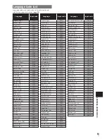 Предварительный просмотр 51 страницы Pioneer DV-343 Operating Instructions Manual