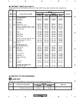 Preview for 3 page of Pioneer DV-350-K Manual