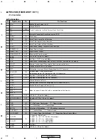 Preview for 92 page of Pioneer DV-350-K Manual