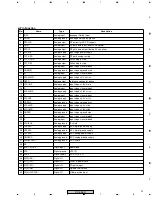 Preview for 95 page of Pioneer DV-350-K Manual