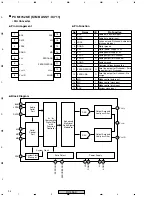 Preview for 100 page of Pioneer DV-350-K Manual