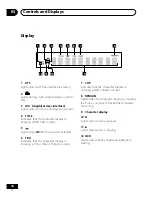 Предварительный просмотр 16 страницы Pioneer DV-350 Operating Instructions Manual