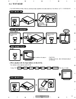 Preview for 49 page of Pioneer DV-360-K Service Manual