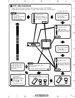 Preview for 51 page of Pioneer DV-360-K Service Manual