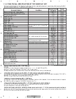 Preview for 56 page of Pioneer DV-360-K Service Manual