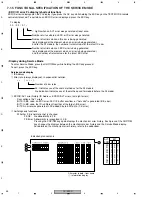 Preview for 58 page of Pioneer DV-360-K Service Manual