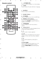 Preview for 94 page of Pioneer DV-360-K Service Manual