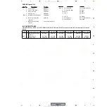 Preview for 7 page of Pioneer DV-363-K Service Manual