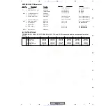 Preview for 9 page of Pioneer DV-363-K Service Manual