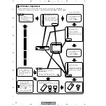 Preview for 48 page of Pioneer DV-363-K Service Manual