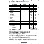 Preview for 53 page of Pioneer DV-363-K Service Manual