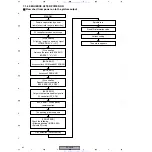 Preview for 62 page of Pioneer DV-363-K Service Manual