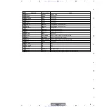 Preview for 73 page of Pioneer DV-363-K Service Manual