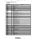 Preview for 74 page of Pioneer DV-363-K Service Manual