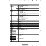 Preview for 75 page of Pioneer DV-363-K Service Manual