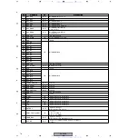 Preview for 76 page of Pioneer DV-363-K Service Manual