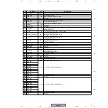 Preview for 77 page of Pioneer DV-363-K Service Manual