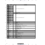 Preview for 78 page of Pioneer DV-363-K Service Manual