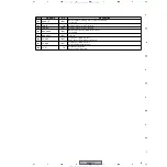 Preview for 79 page of Pioneer DV-363-K Service Manual