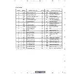 Preview for 81 page of Pioneer DV-363-K Service Manual