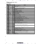 Preview for 82 page of Pioneer DV-363-K Service Manual