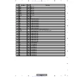 Preview for 83 page of Pioneer DV-363-K Service Manual