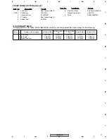 Предварительный просмотр 11 страницы Pioneer DV-366-S Service Manual