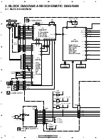 Предварительный просмотр 16 страницы Pioneer DV-366-S Service Manual