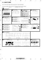 Предварительный просмотр 18 страницы Pioneer DV-366-S Service Manual