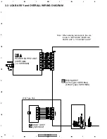 Предварительный просмотр 20 страницы Pioneer DV-366-S Service Manual