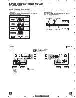 Предварительный просмотр 33 страницы Pioneer DV-366-S Service Manual