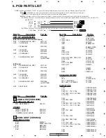 Предварительный просмотр 43 страницы Pioneer DV-366-S Service Manual