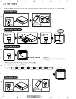 Предварительный просмотр 48 страницы Pioneer DV-366-S Service Manual