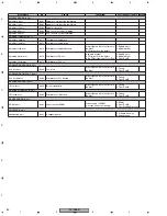 Предварительный просмотр 60 страницы Pioneer DV-366-S Service Manual