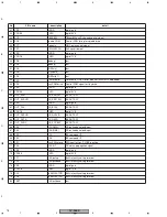 Предварительный просмотр 74 страницы Pioneer DV-366-S Service Manual