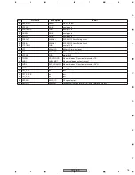 Предварительный просмотр 75 страницы Pioneer DV-366-S Service Manual