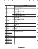 Предварительный просмотр 77 страницы Pioneer DV-366-S Service Manual