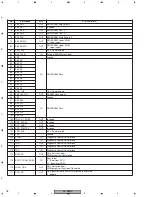 Предварительный просмотр 78 страницы Pioneer DV-366-S Service Manual