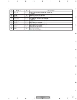 Предварительный просмотр 81 страницы Pioneer DV-366-S Service Manual
