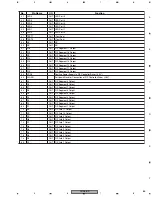 Предварительный просмотр 85 страницы Pioneer DV-366-S Service Manual