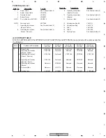 Предварительный просмотр 7 страницы Pioneer DV-370-K Service Manual