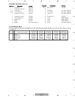 Предварительный просмотр 9 страницы Pioneer DV-370-K Service Manual