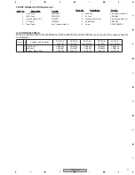 Предварительный просмотр 11 страницы Pioneer DV-370-K Service Manual