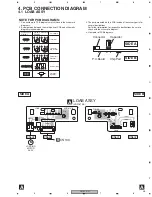 Предварительный просмотр 35 страницы Pioneer DV-370-K Service Manual