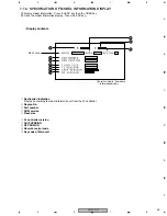 Предварительный просмотр 55 страницы Pioneer DV-370-K Service Manual