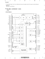 Предварительный просмотр 73 страницы Pioneer DV-370-K Service Manual