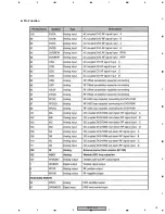 Предварительный просмотр 75 страницы Pioneer DV-370-K Service Manual