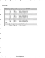 Предварительный просмотр 78 страницы Pioneer DV-370-K Service Manual