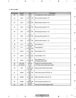 Предварительный просмотр 81 страницы Pioneer DV-370-K Service Manual